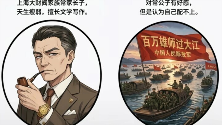 แนะนำตัวละครจากยุคสมัยทางประวัติศาสตร์ต่างๆ…