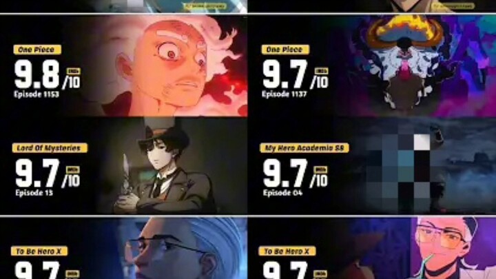 Top 12 Single-Episode Animated Series Ratings on IMDb for 2025: One Piece Takes Five Spots! Two Chin