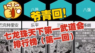 爷青回！七龙珠天下第一武道会排行榜（第一回）-小悟空初登场！