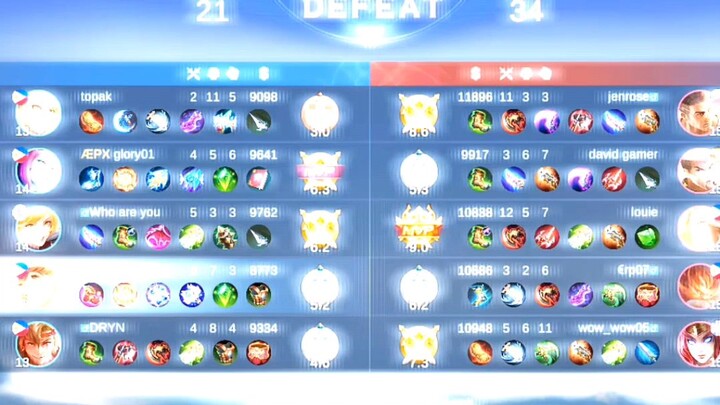 😭😭😭 ggg. haha