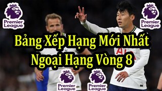 Kết Quả Ngoại Hạng Anh Đêm Qua Thứ 7 - 17/9 - Bảng Xếp Hạng Mới Nhất