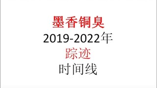 Where have Mo Xiang and Tong Xi been in the past few years?