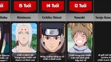Tuổi Thọ Và Nguyên Nhân Cái Chết Của Các Nhân Vật Trong Naruto Shippuden_Review 2