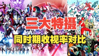 三大特摄同时期收视率对比！五十年的历史一次性看完（1966——2023）