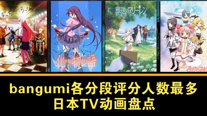 【从最差到最好】bangumi各分段评分人数最多的日本TV动画