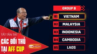 TẤT TẦN TẬT VỀ CÁC ĐỐI THỦ CỦA VIỆT NAM TẠI VÒNG BẢNG AFF SUZUKI CUP 2020