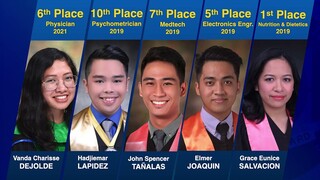 Study at Adventist University of the Philippines