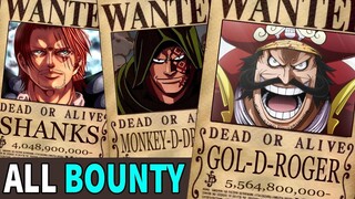 Daftar Seluruh Harga Bounty Yang Telah Diketahui Hingga Saat Ini (Update One Piece 973)
