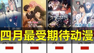 最受期待的四月番【数据排名】