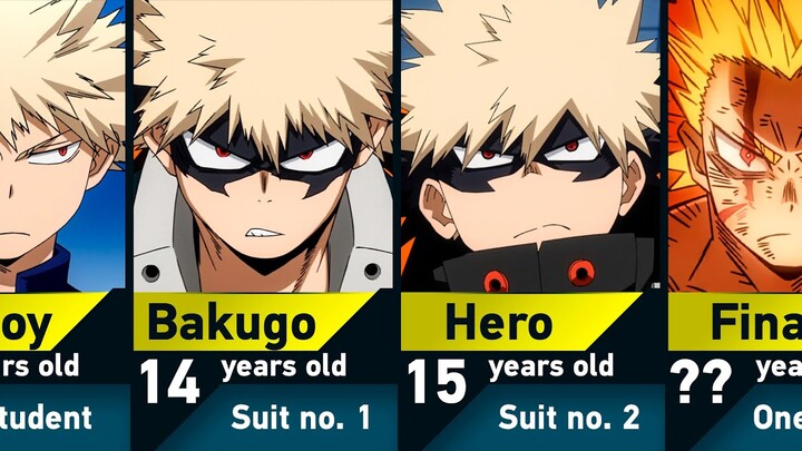 Evolution of Katsuki Bakugo in My Hero Academia