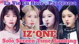 IZ*ONE SOLO SCREEN-TIME RANKING IN EACH KOREAN MUSIC VIDEOS (La Vie En Rose - Panorama)