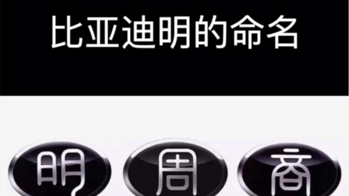 Cách đặt tên của BYD Ming