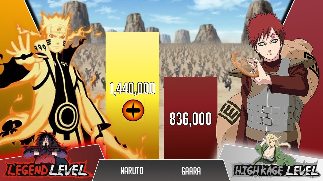 Quem levaria a melhor nessa luta de \, image size:1280x720