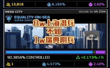 مدينة الشرف؟ مدينة العار! السهم يحوّل مئات الآلاف من الجنود الخفيين حول العالم إلى أضحوكة! سرعة تقدم