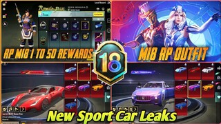 M18 Royal Pass 1 to 50 RP Rewards Pubg Mobile | New Maserati Sports Car Leaks Pubg | 2.3 Update Pubg