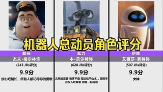 《机器人总动员》角色评分，全宇宙最孤独的机器人瓦力！【虎扑锐评】