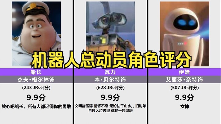 《机器人总动员》角色评分，全宇宙最孤独的机器人瓦力！【虎扑锐评】