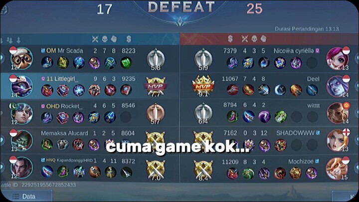 Sakit punggung oi😭