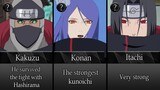 Top Strongest Akatsuki Members