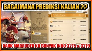 PREDIKSI KVK BANYAK KD INDO DAN IMPERIUM 3275 3279 3281 3285 3273 3274 3278 3280 PRE KVK ROK