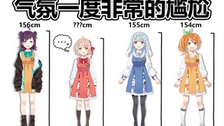 气氛一度非常的尴尬【花丸晴琉/花寄女生宿舍】