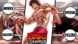 How To Watch Baki in The Right Order