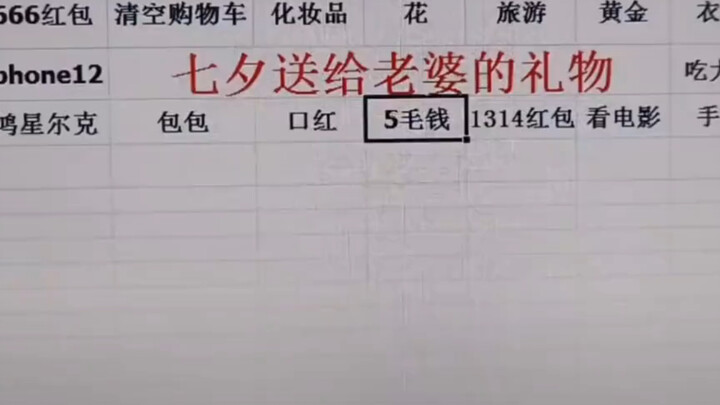 การจับฉลากของเทนเซ็นต์เรียนมาจากคุณเลยนะ