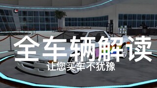 【NFS:SA】全车辆解读，让您买车不犹豫（建议收藏）