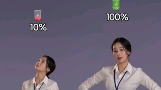 Energy 10% vs Energy 100%