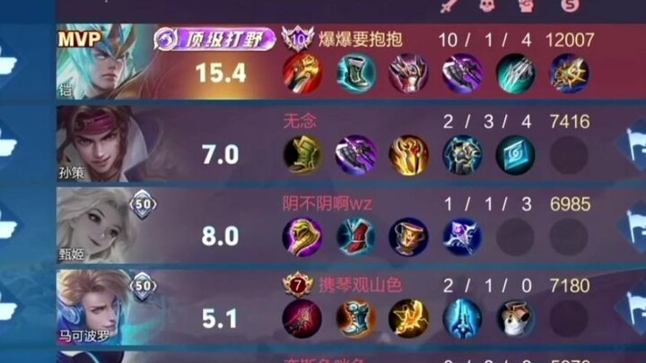 Sẽ không làm bạn thất vọng đâu!