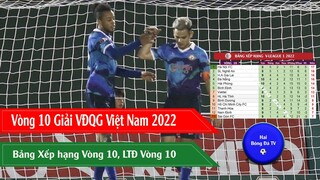 BẢNG XẾP HẠNG,KẾT QUẢ VÒNG 10 GIẢI VĐQG VIỆT NAM V.LEAGUE 2022