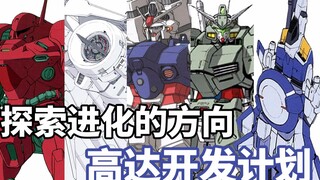 [Gundam TIME] Issue 50! The exploration and dormancy of giant beasts! Gundam Development Plan (Part 