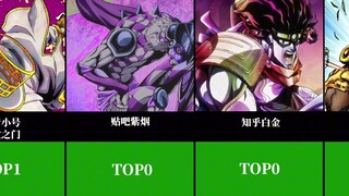 JOJO宇宙最强战力排行榜（2.0版本）