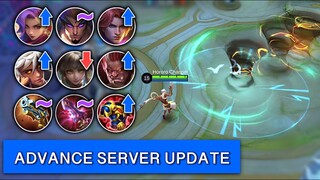 PERFECTED VALE REVAMPED BALMOND IS BACK AND MORE IN NEW UPDATE!