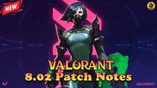 Valorant Update 8.02 Patch Notes | VCT 2024 Esports Hub, Agent Updates | @AvengerGaming71patch note