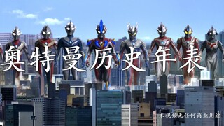 从1966到2020，50部奥特曼混剪！3分钟带你看完奥特曼历史年表