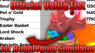 [OUTDATED] Official VALUE Guide List for Bubblegum Simulator! (Roblox)