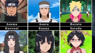 Best couples in Naruto and boruto