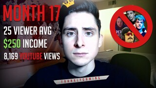 Becoming A Twitch Streamer/Youtuber - Month 17 (Income, Views, Tips)