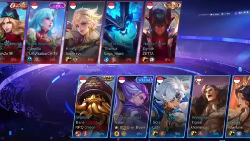 MLBB MOBILE LEGENDS RISING OPEN MLRO 25 April 2026 2