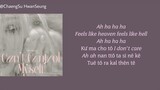 [Phiên âm tiếng Việt] Can't Control Myself - Taeyeon