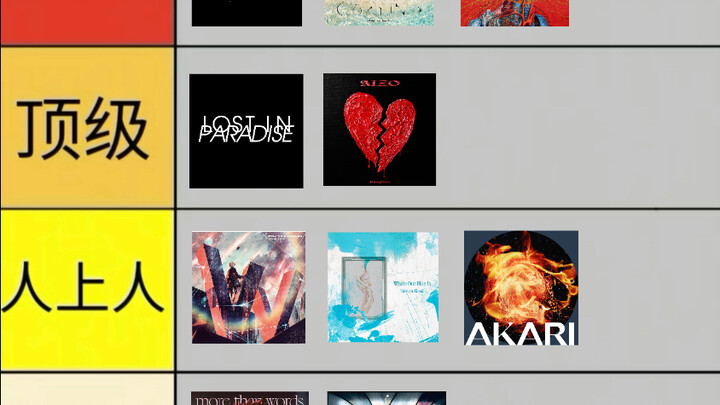 Jujutsu Kaisen OP Ranking: From Hit to Flop