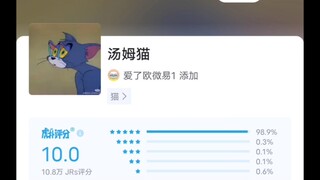 知名猫类，网友评分！