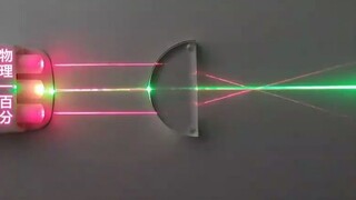 光
