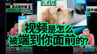 From uploading to being viewed, what does a video go through? [Bad Review]