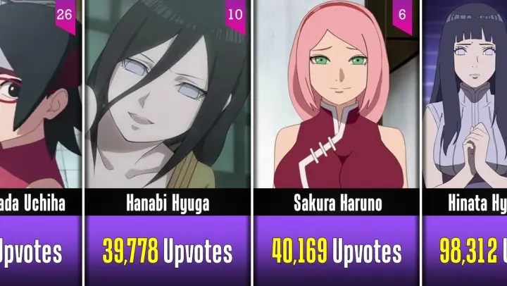 Best Naruto & Boruto Waifus (By Voting) I Anime Senpai Comparisons