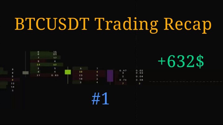 Trading recap #1 BTCUSDT