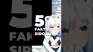 5 Fakta VTuber Sirokuma