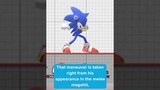 Did you notice this in SONIC THE HEDGEHOG 2