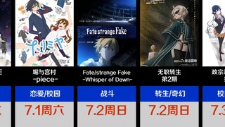 2023【7月新番】播放时间一览（55部）